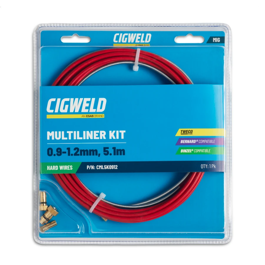 0.9-1.2mm